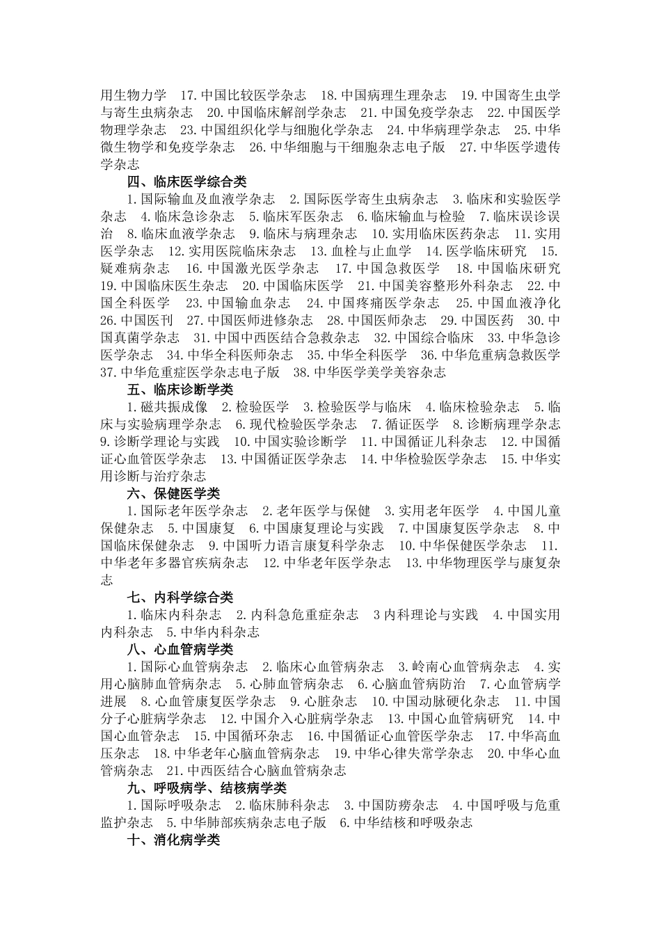 2016年版统计源期刊目录_第2页