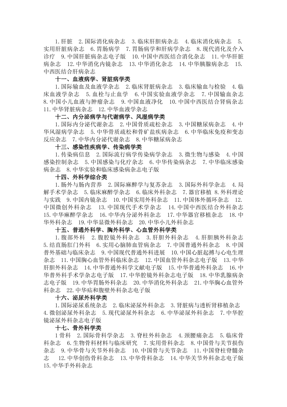 2016年版统计源期刊目录_第3页