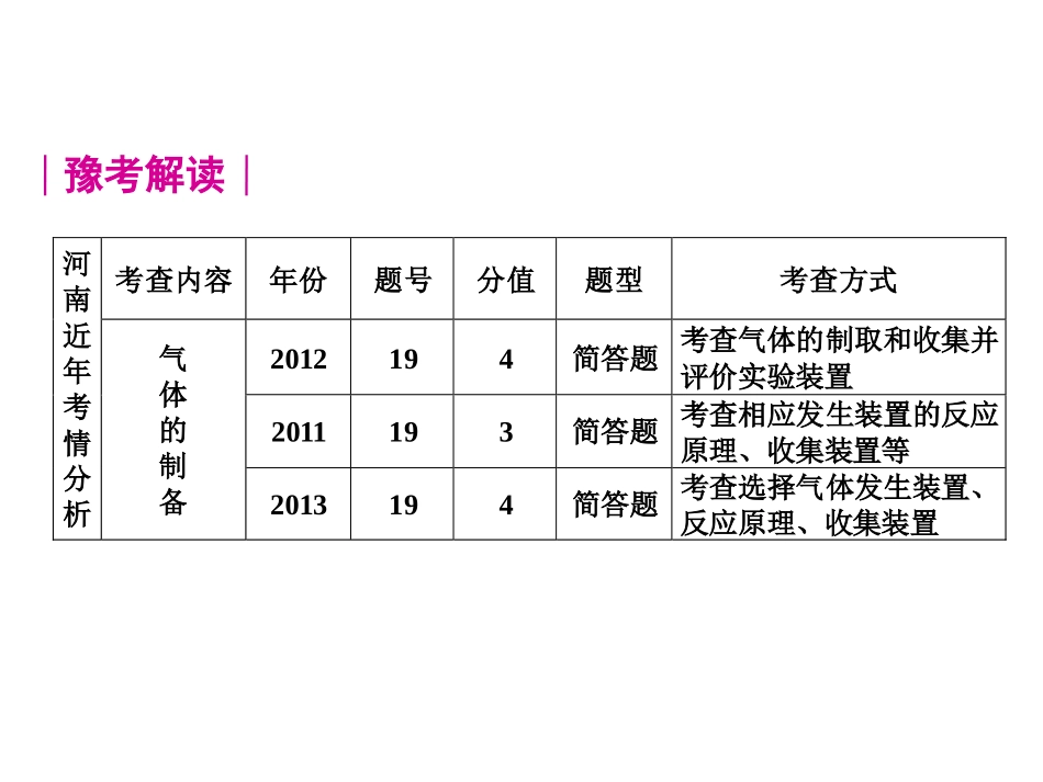 气体的制取、净化、实验方案的设计及评价_第2页
