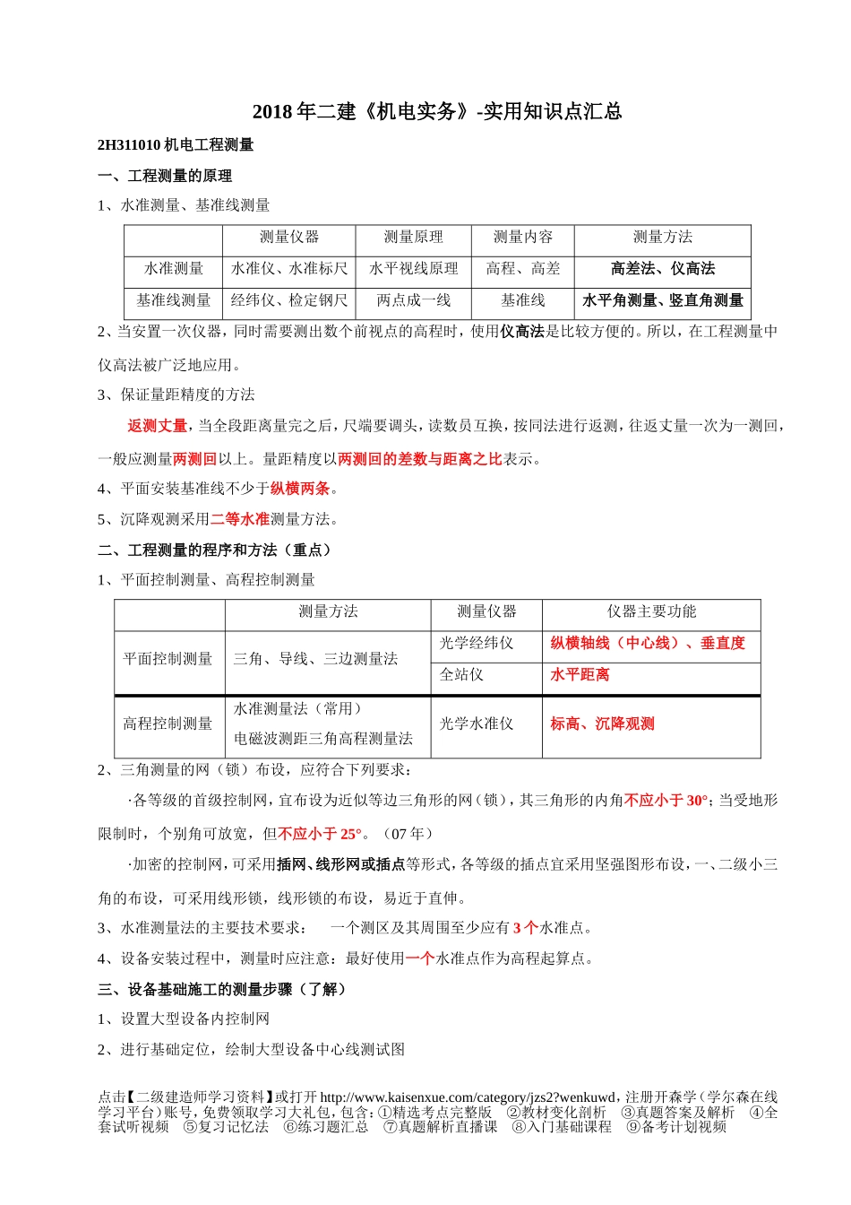 2018年二级建造师《机电实务》必考知识点汇总_第1页