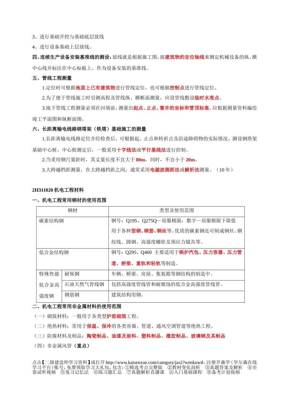 2018年二级建造师《机电实务》必考知识点汇总_第2页
