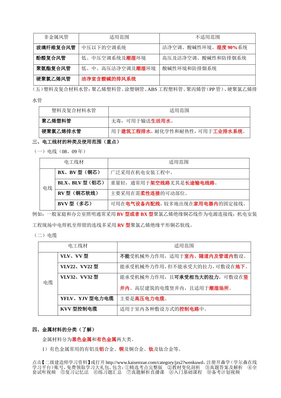 2018年二级建造师《机电实务》必考知识点汇总_第3页
