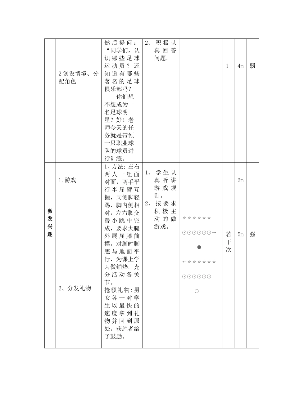 小学体育足球教案_第2页