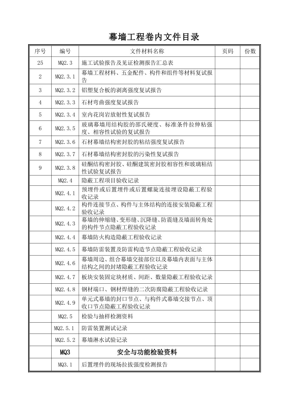 2018年江苏幕墙资料最新目录_第2页