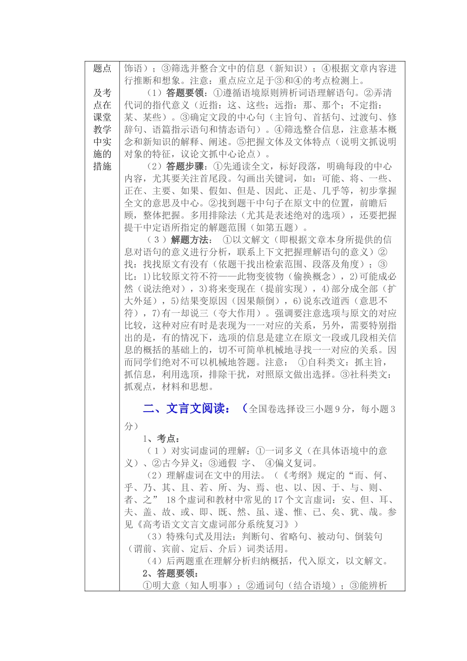 2017年高考语文考点分析表_第3页