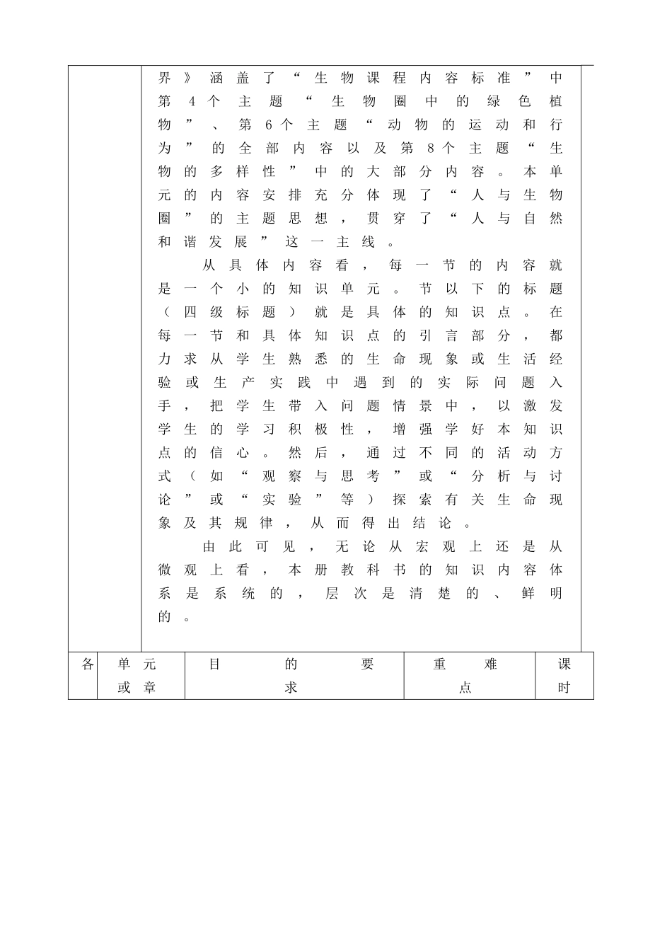 2018年秋教学计划生物 七年级上册_第3页