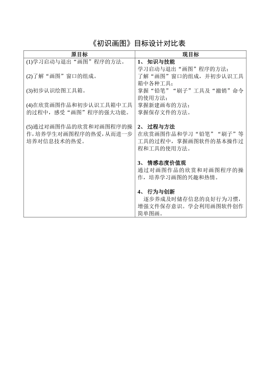 《初识画图》目标设计对比表_第1页
