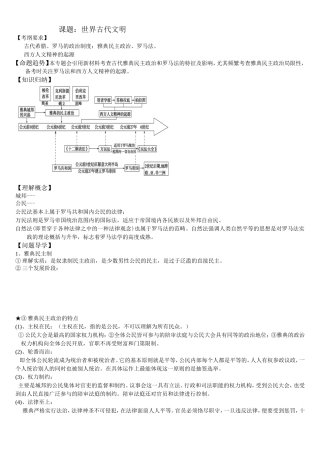 世界古代史学案