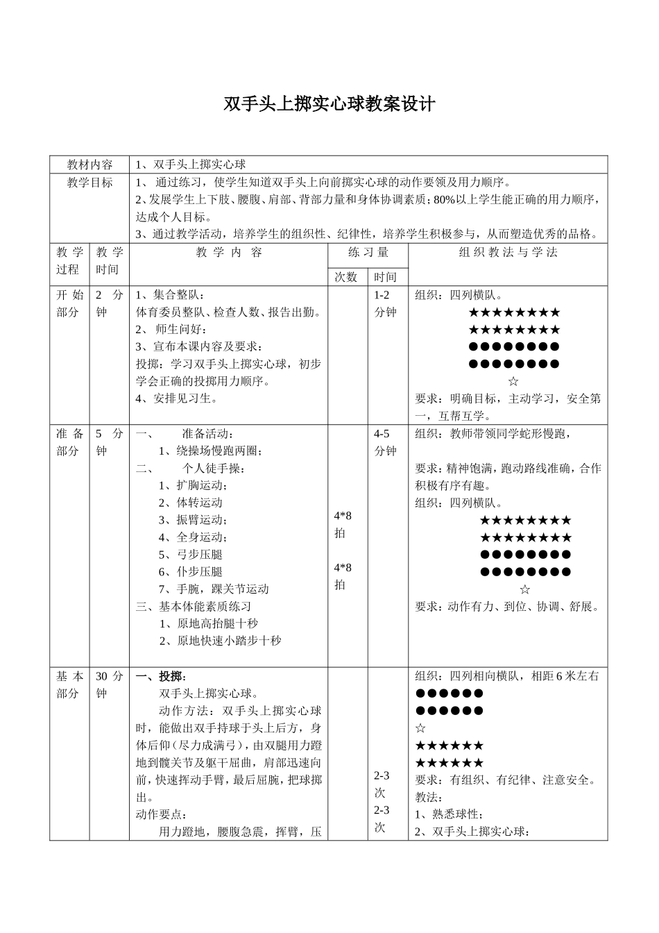 原地双手头上前掷实心球教学设计_第1页