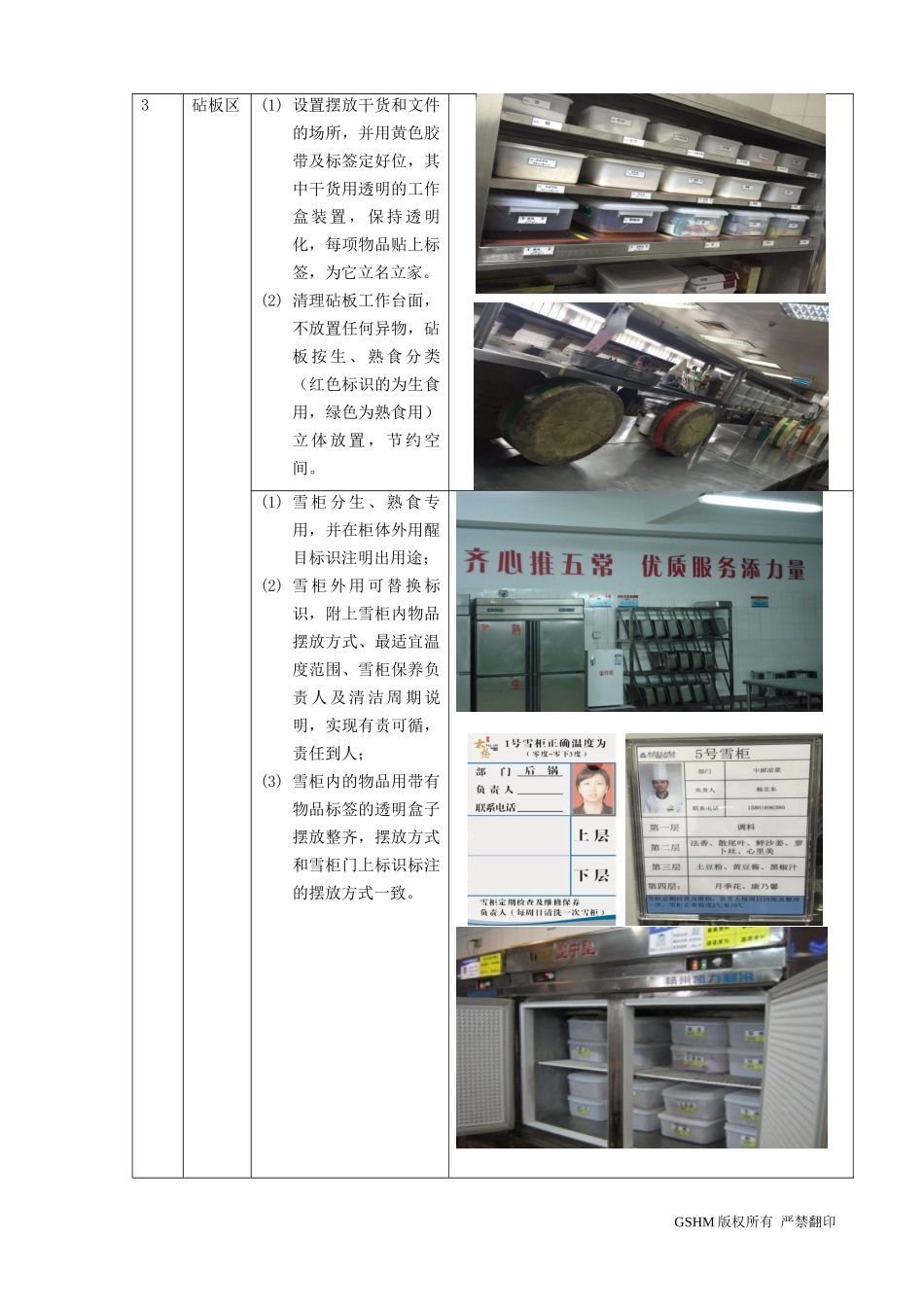 6S成果标准化示例(厨房、办公室、仓库、楼层操作间)_第2页