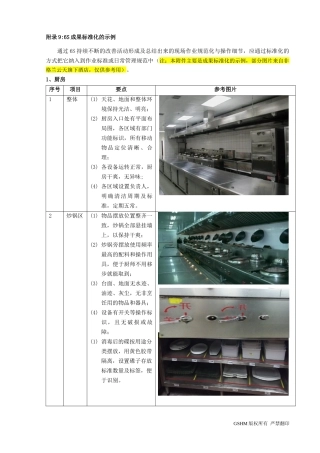 6S成果标准化示例(厨房、办公室、仓库、楼层操作间)