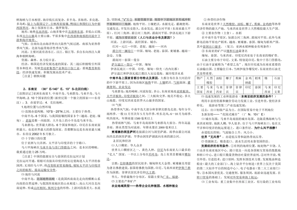 世界地理复习提纲_第2页