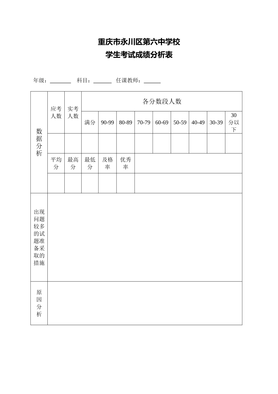 学生考试成绩分析表--_第1页