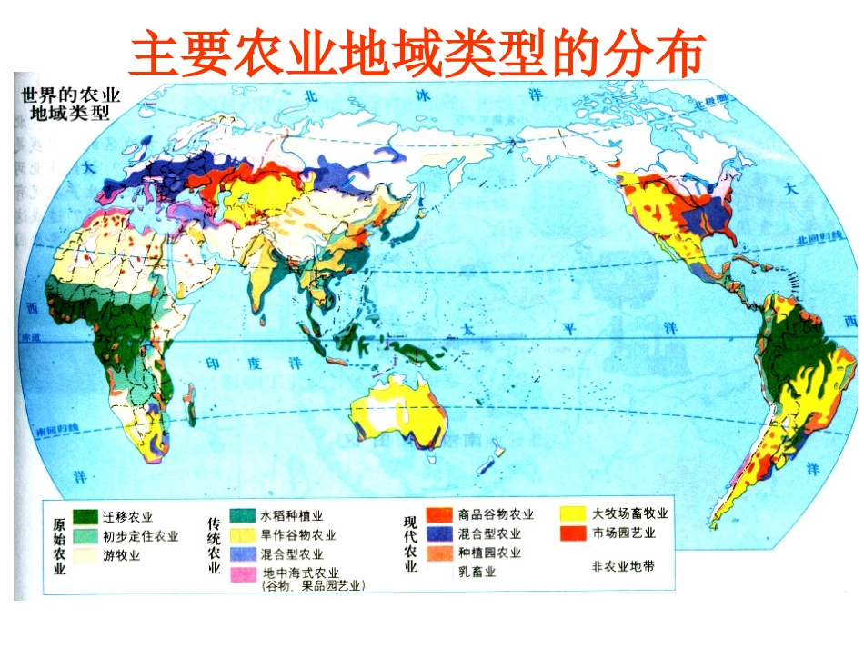 2017届农业地域类型(最新高三一轮复习)_第3页
