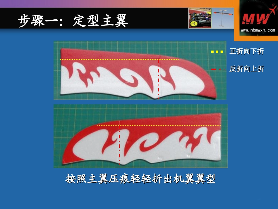 “雷鸟”橡筋动力飞机制作教程_第3页
