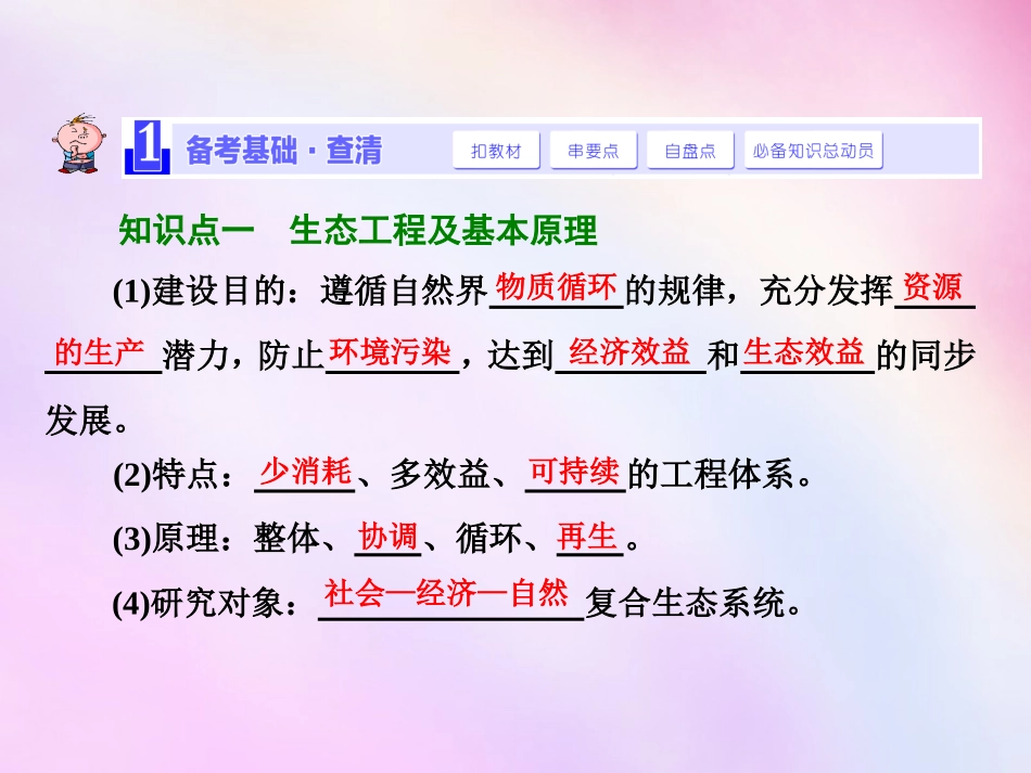 2016高考生物一轮复习 第四讲 生态工程课件 浙教版选修3._第2页