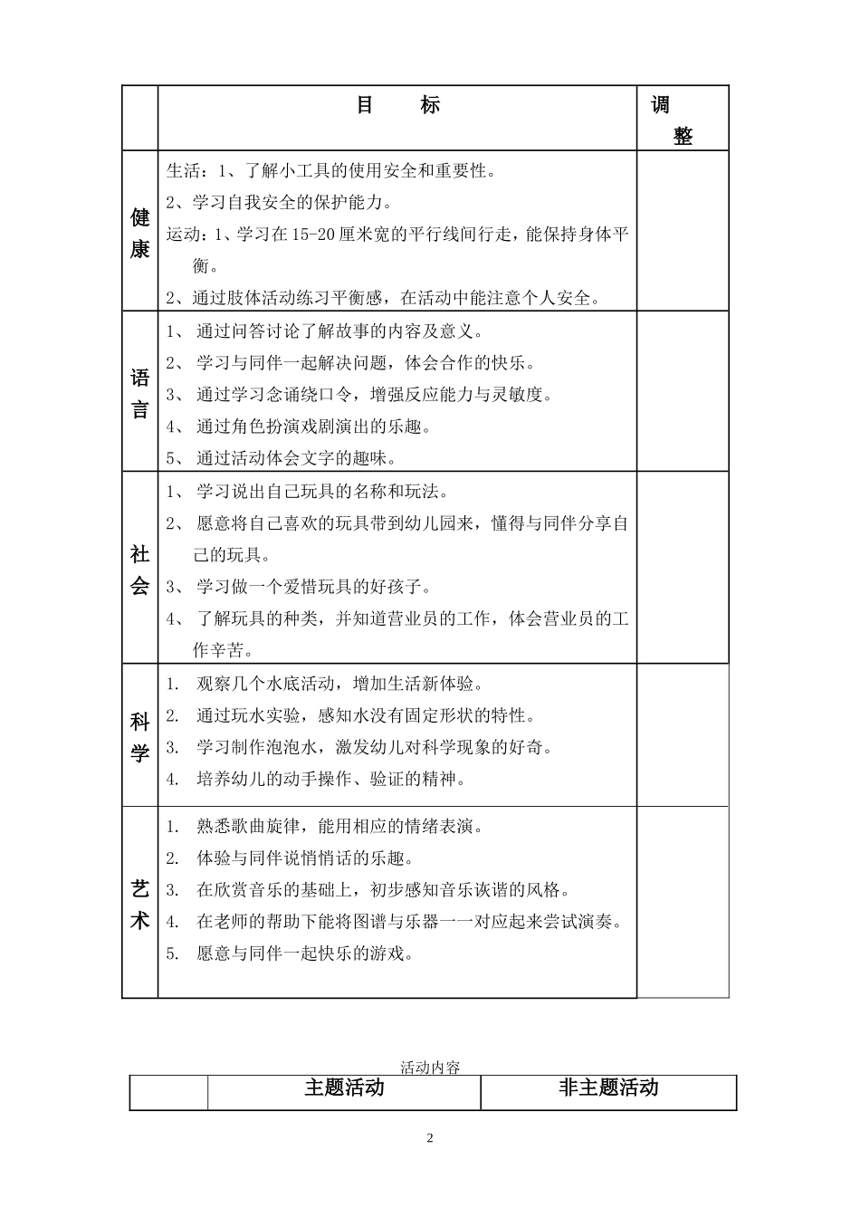 小班5月主题活动_第2页