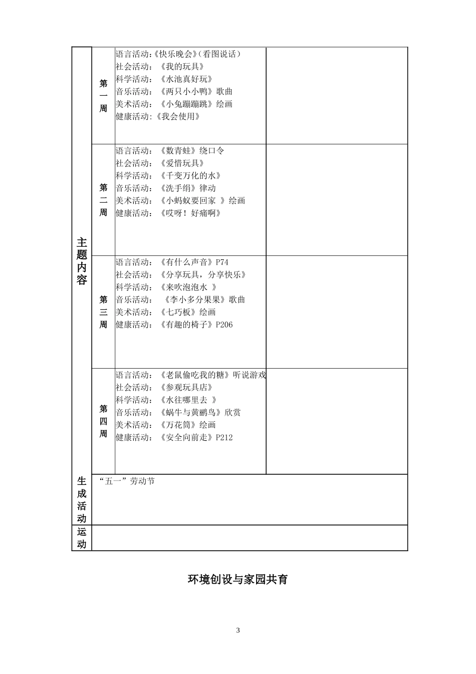 小班5月主题活动_第3页