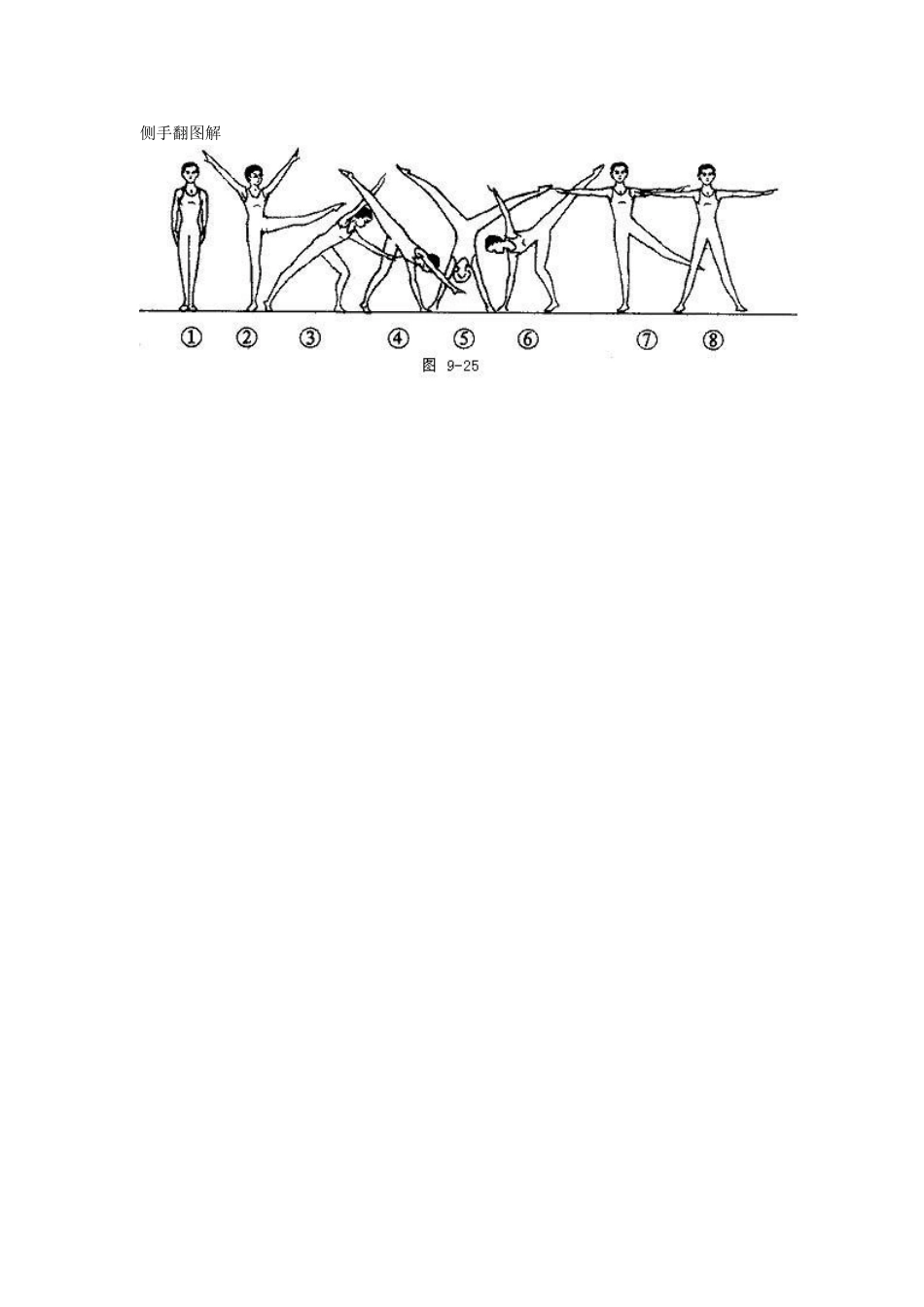 体育项目图解_第3页