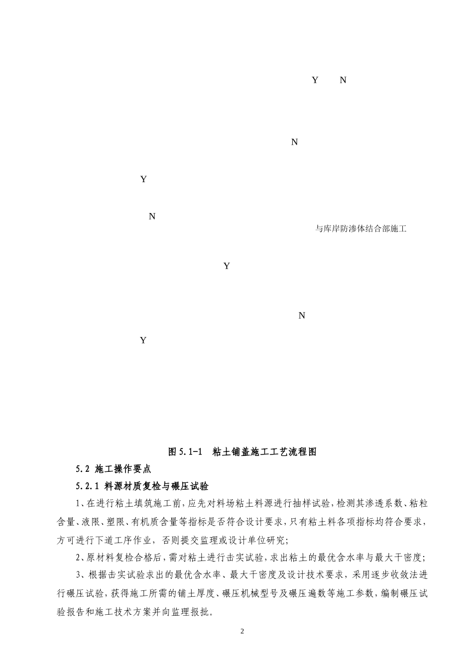 01 库底粘土铺盖施工工法_第2页