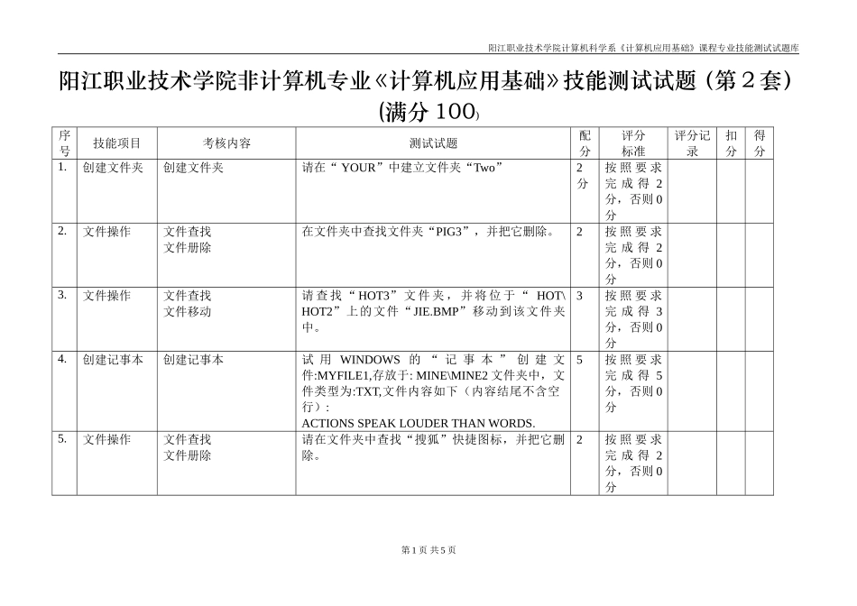 《计算机应用基础》课程专业技能测试题(第2套)_第1页