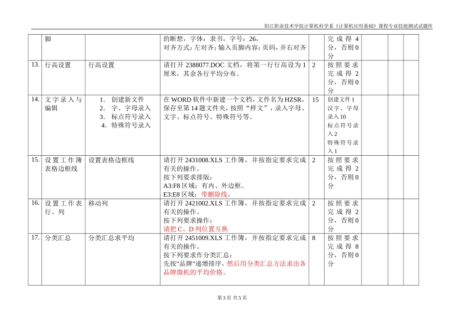 《计算机应用基础》课程专业技能测试题(第2套)_第3页