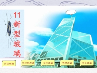 《11新型玻璃》PPT