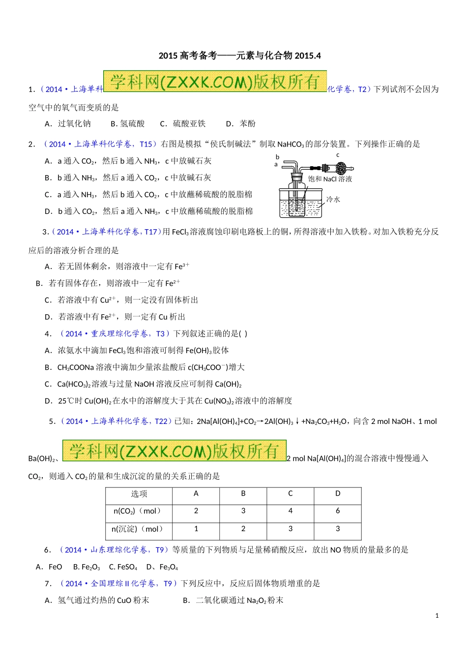 2015高考备考元素与化合物_第1页