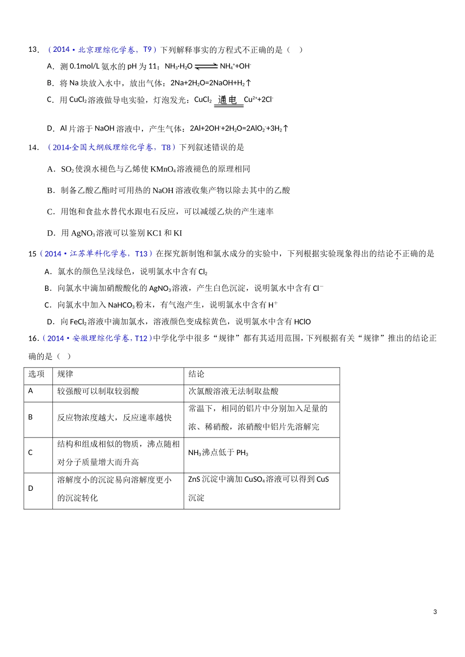 2015高考备考元素与化合物_第3页