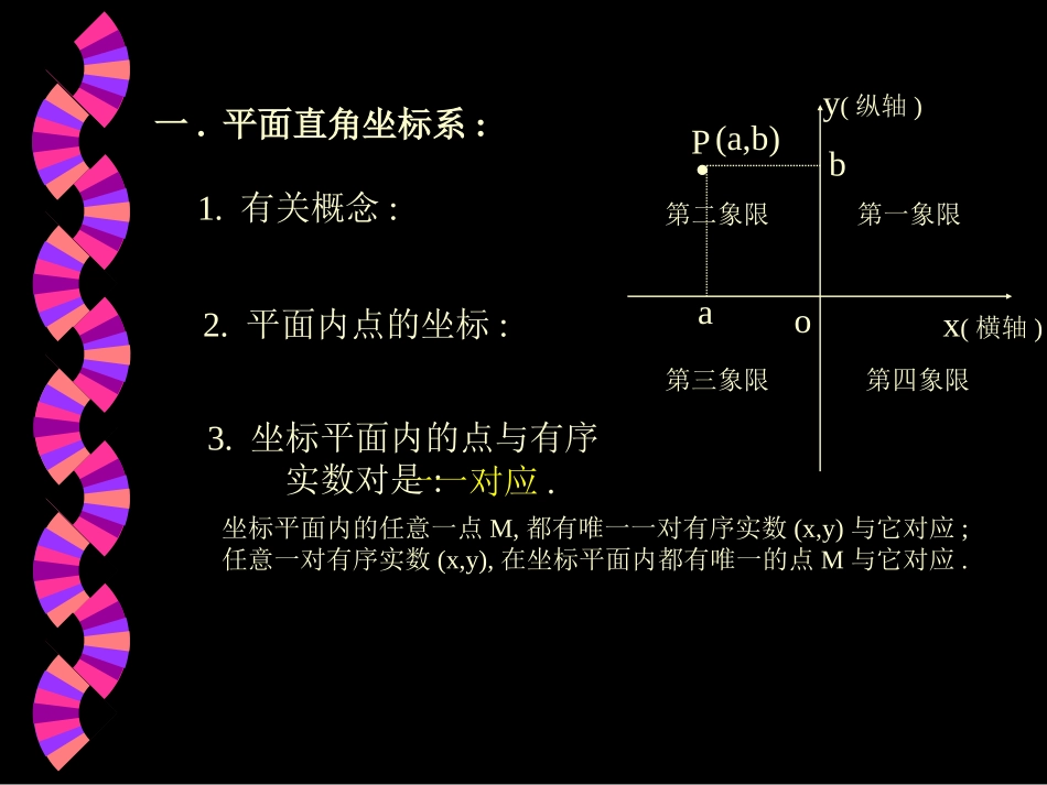 二次函数课件y=ax2的图像和性质_第2页