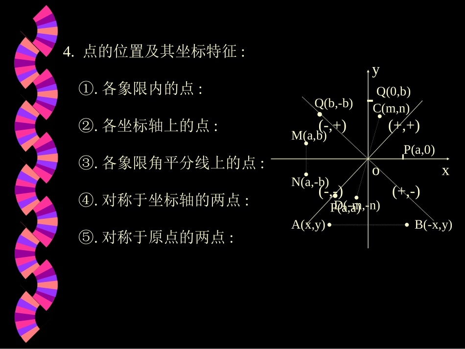 二次函数课件y=ax2的图像和性质_第3页