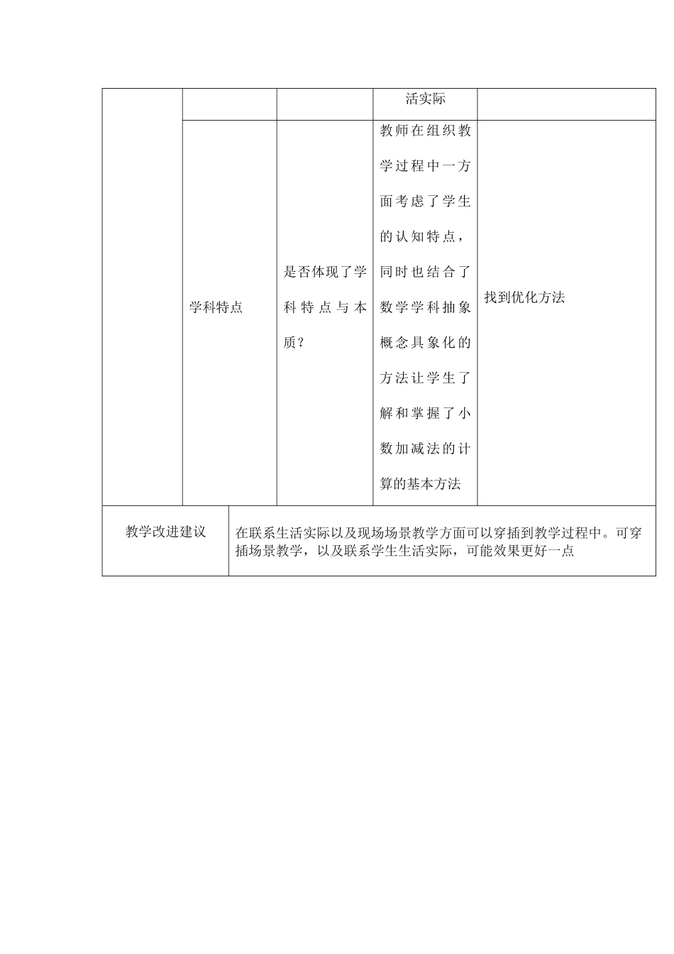 2018继续教育小学数学课堂观察记录_第3页