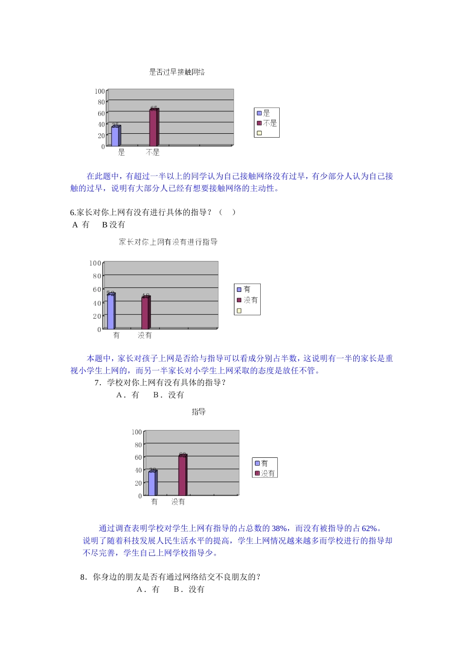 ）小学生上网情况调查问卷_第3页