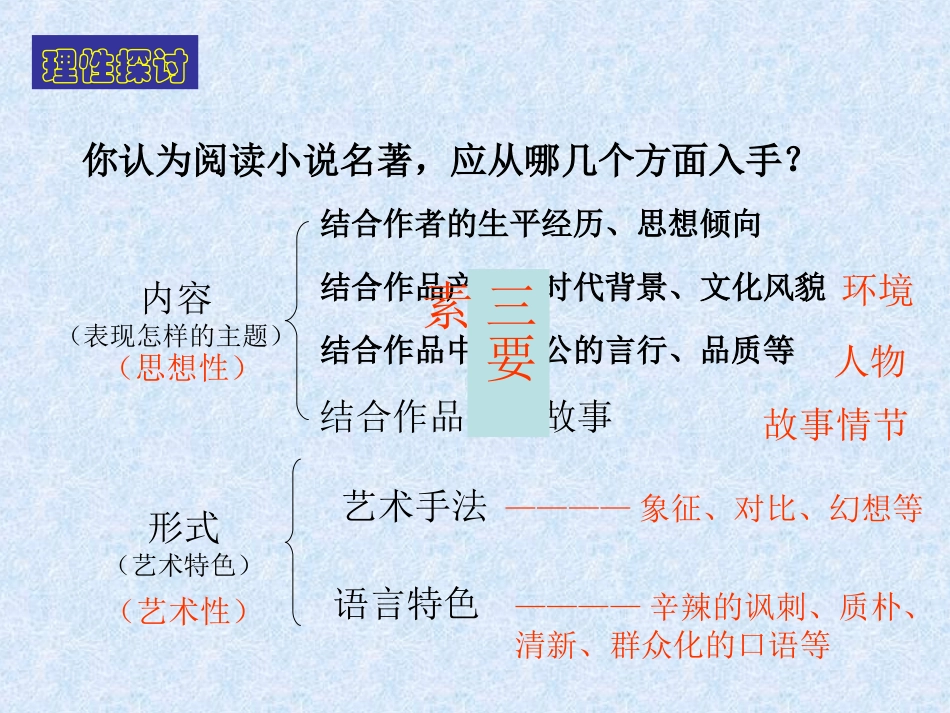 格列佛游记张帮助_第3页