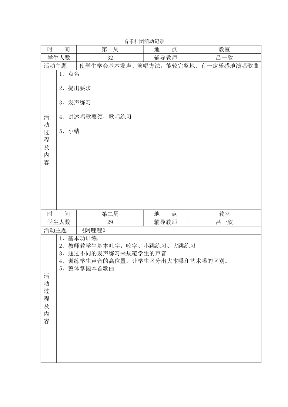 2015音乐社团活动记录_第1页