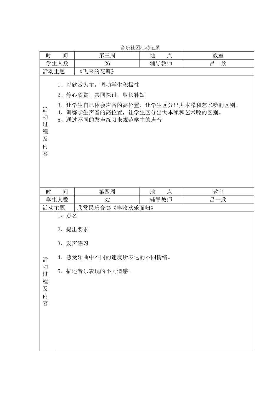2015音乐社团活动记录_第2页