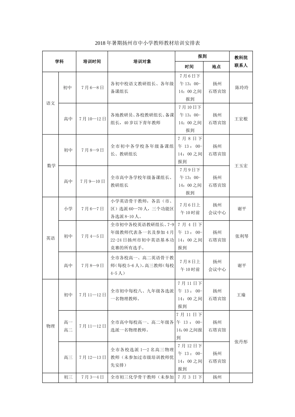 2018年暑期扬州中小学教师教材培训安排表_第1页