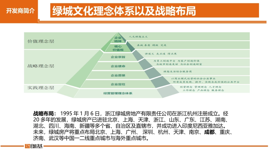 【个案简析】多利绿城·桃花源_第3页