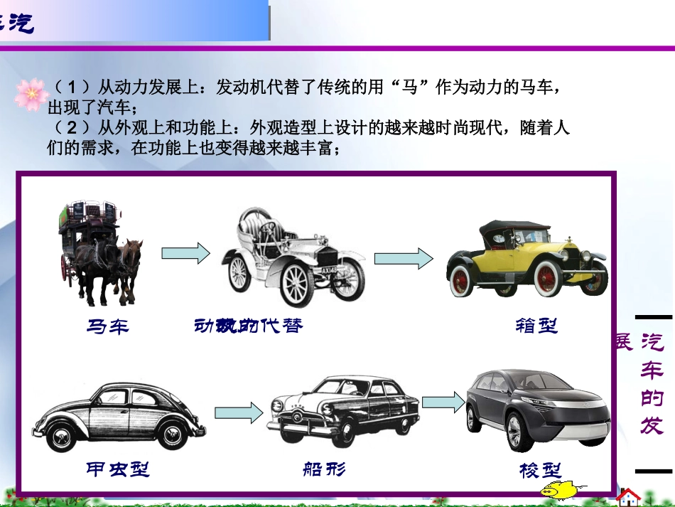 《想象汽车》_第3页