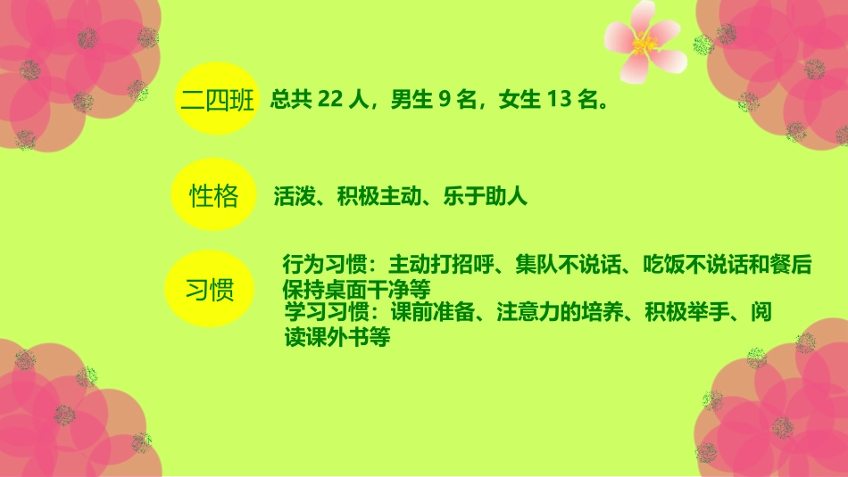 二四班家长会_第3页