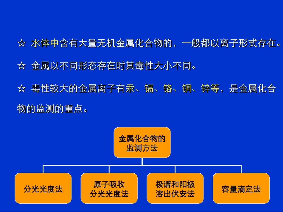 《环境监测》6 课件    3.5金属化合物的监测_第3页