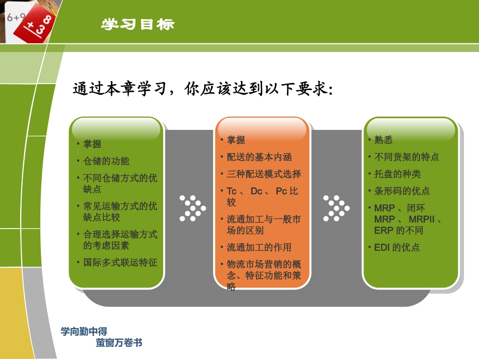 《现代物流基础》教案 第三章_第3页