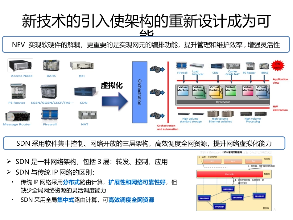 5G网络架构_第3页