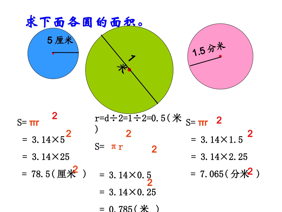 《圆环的面积》PPT_第2页