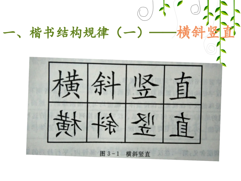 2楷书结构书写训练_第2页