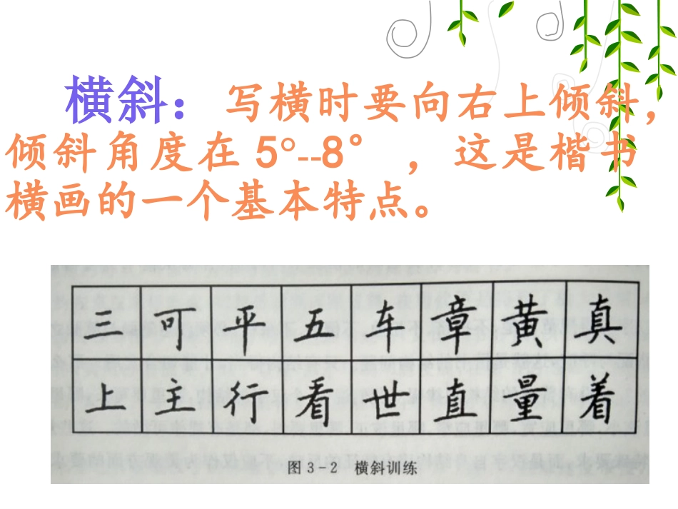 2楷书结构书写训练_第3页