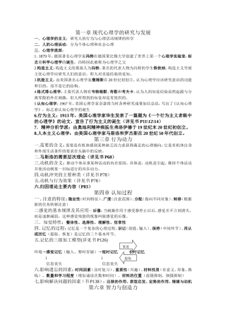 心理学基础知识点总结