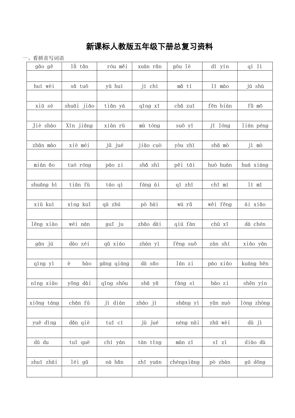 人教版五年级语文下册总复习资料 (2)_第1页
