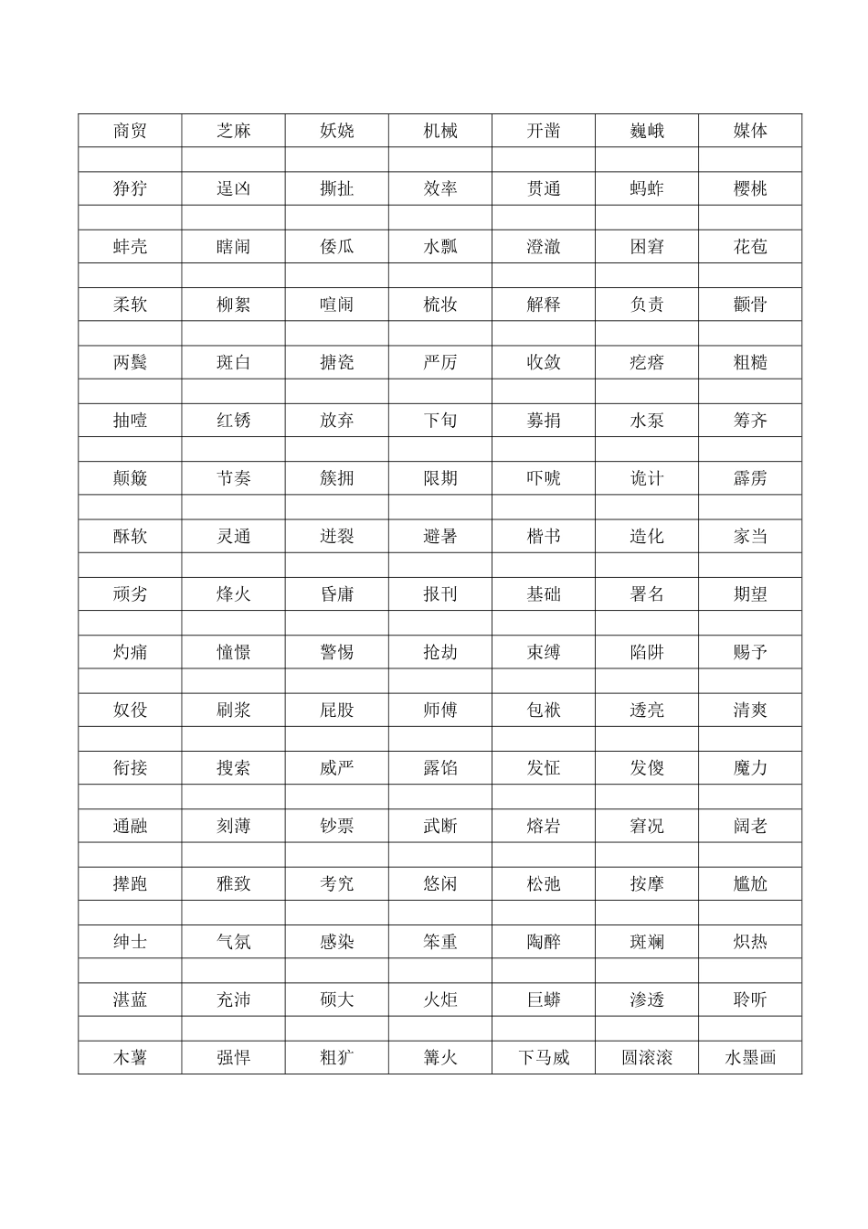 人教版五年级语文下册总复习资料 (2)_第3页