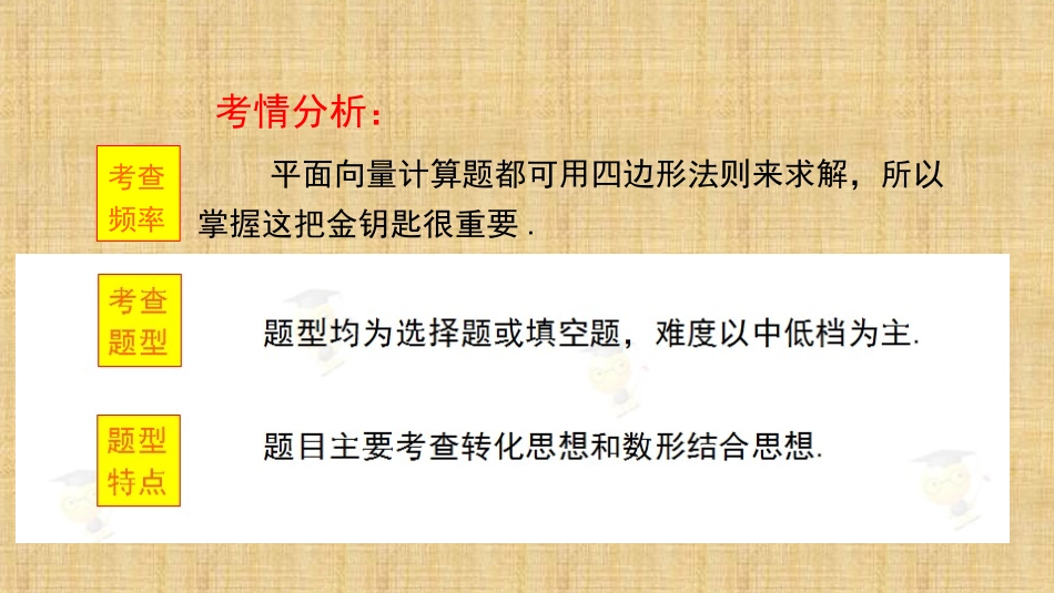 平面向量第一讲打开平面向量计算题的金钥匙四边形法则（一）(微课课件）_第3页